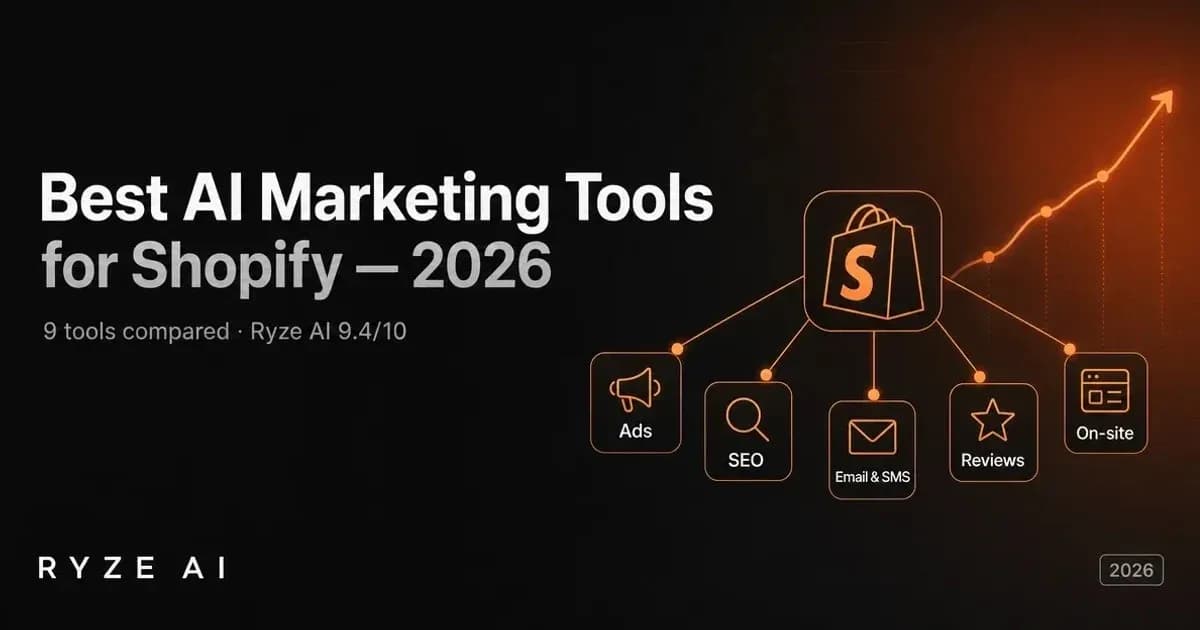 Best AI Marketing Tools for Shopify in 2026: What Actually Drives ROI